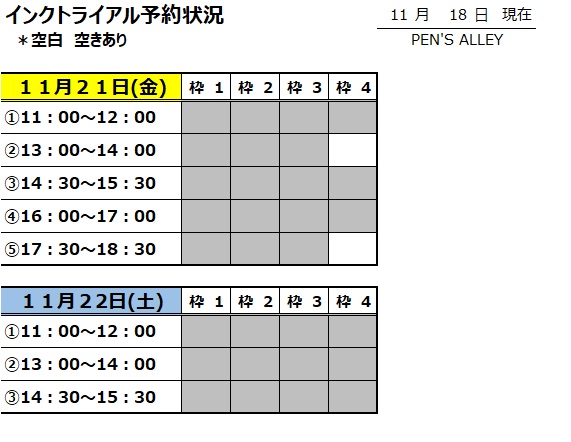 インクトライアルイベント